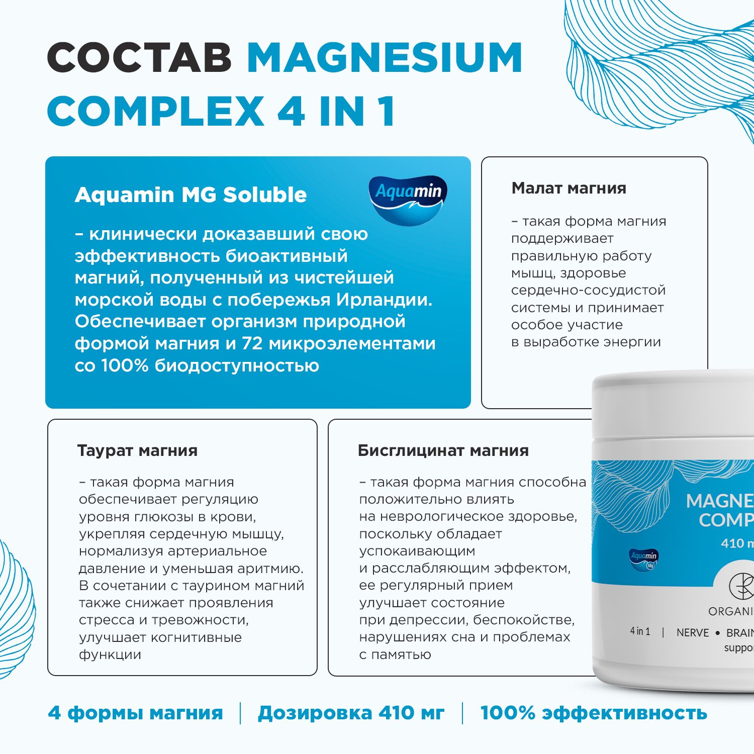 Magnesium Complex 4 in 1 — изображение 4