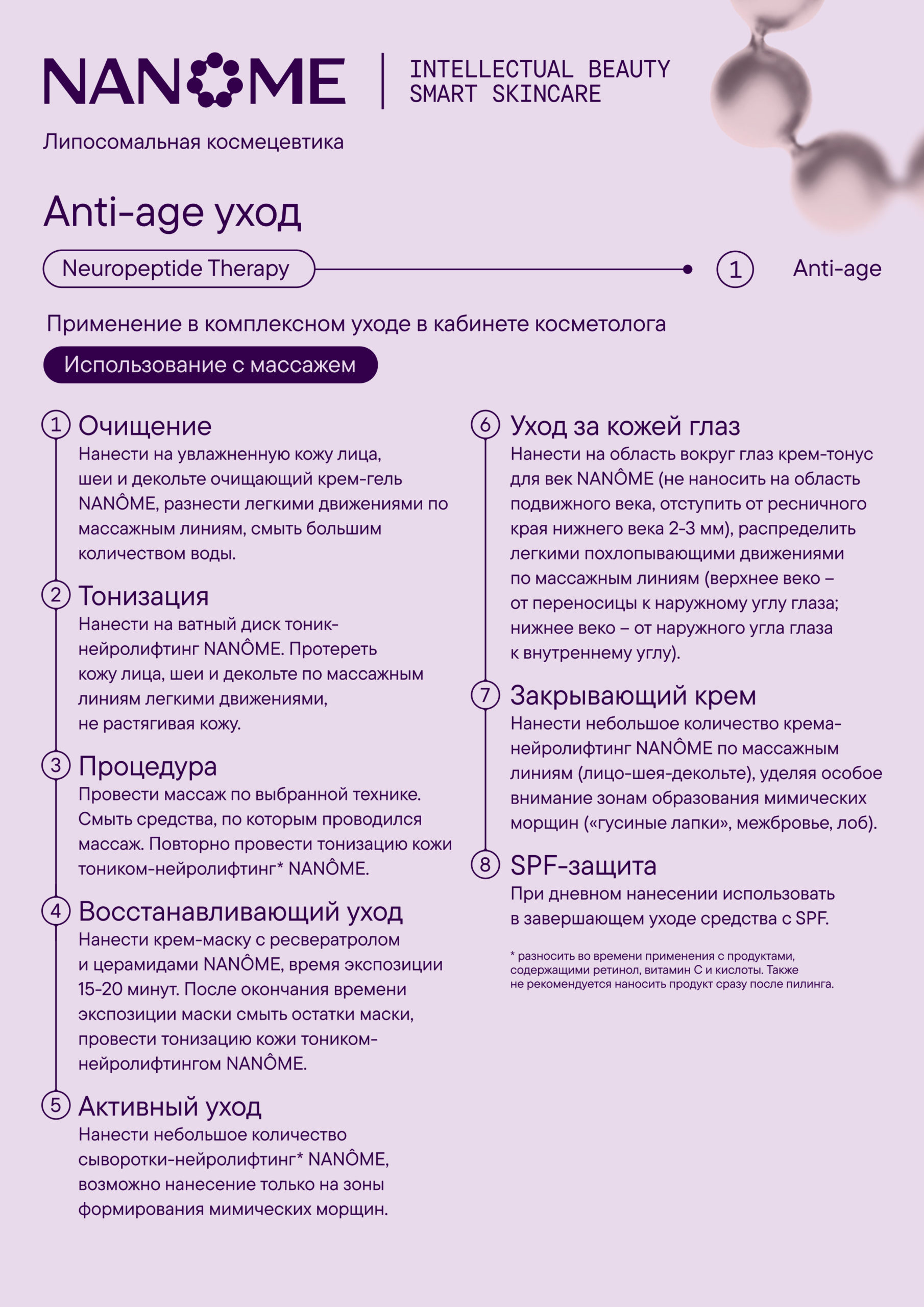 Протокол Anti-age