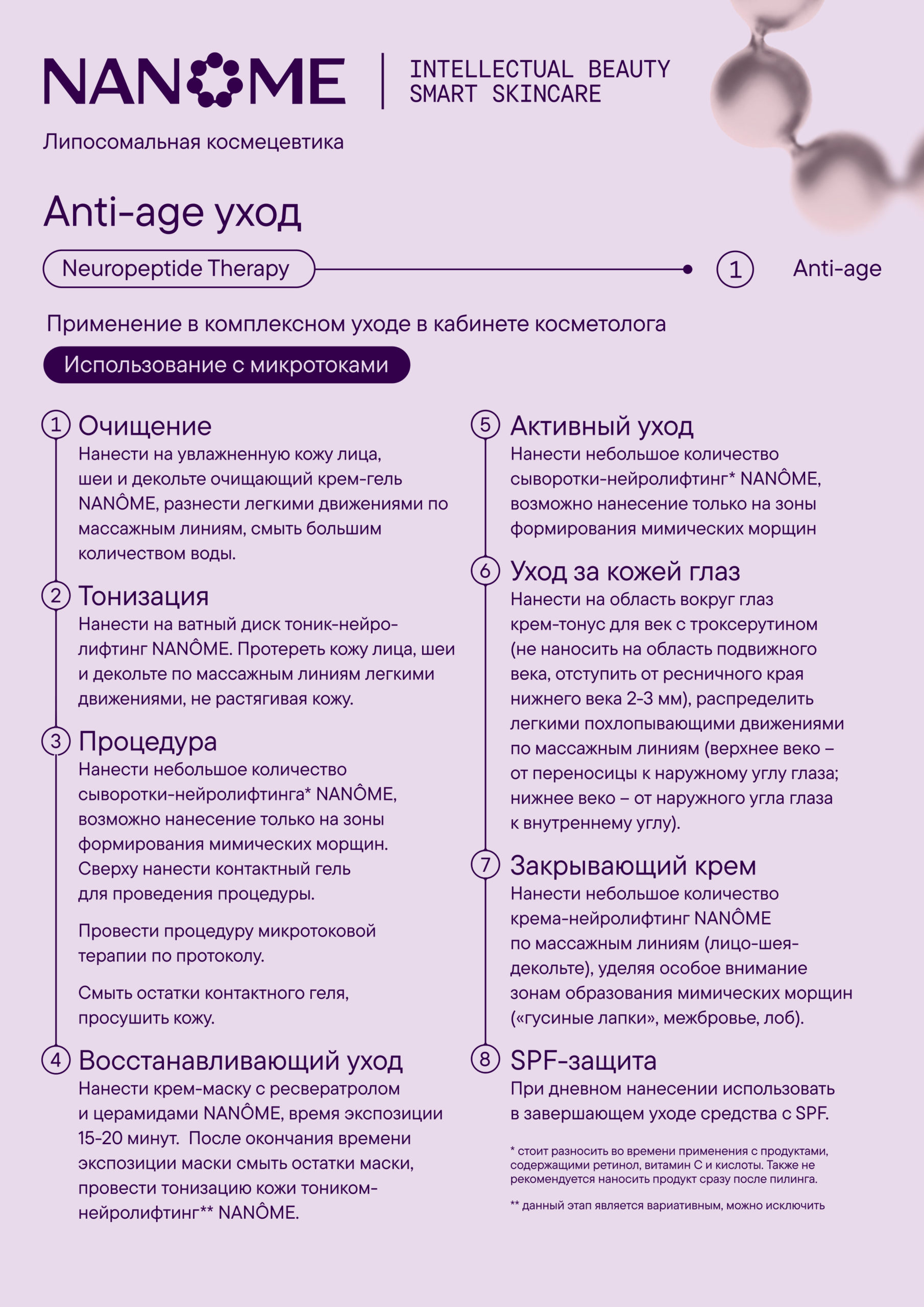 Протокол Anti-age